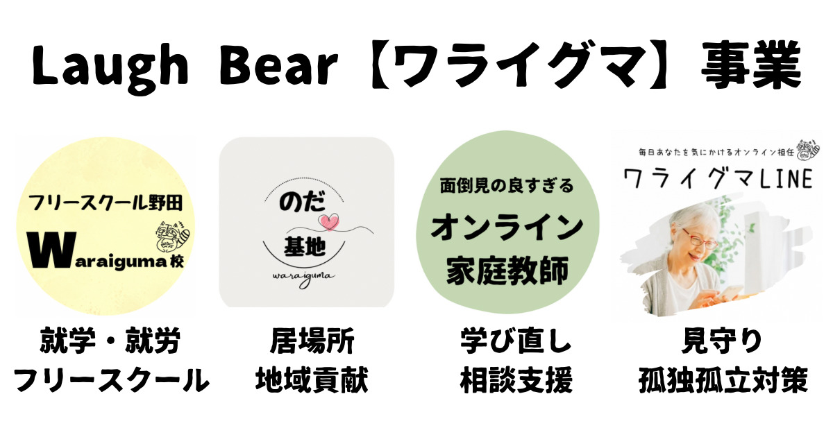 ちゃとらふぁーむ★お問い合わせページ『おいばね』 お問い合わせ（FAX）｜有限会社 鈴乃家石材店（公式ホームページ）